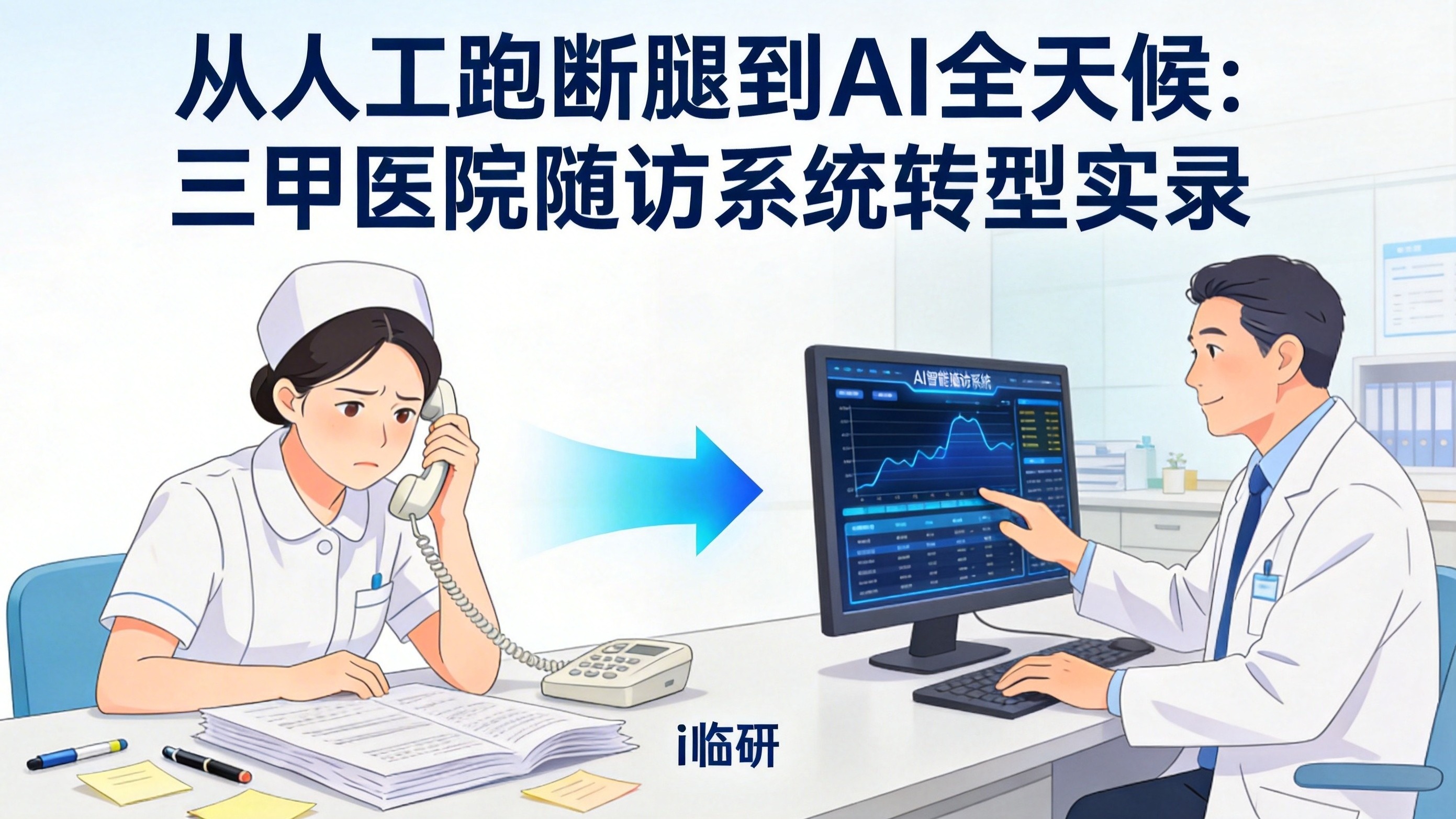 从“人工跑断腿”到“AI全天候”：某三甲医院随访系统转型实录
