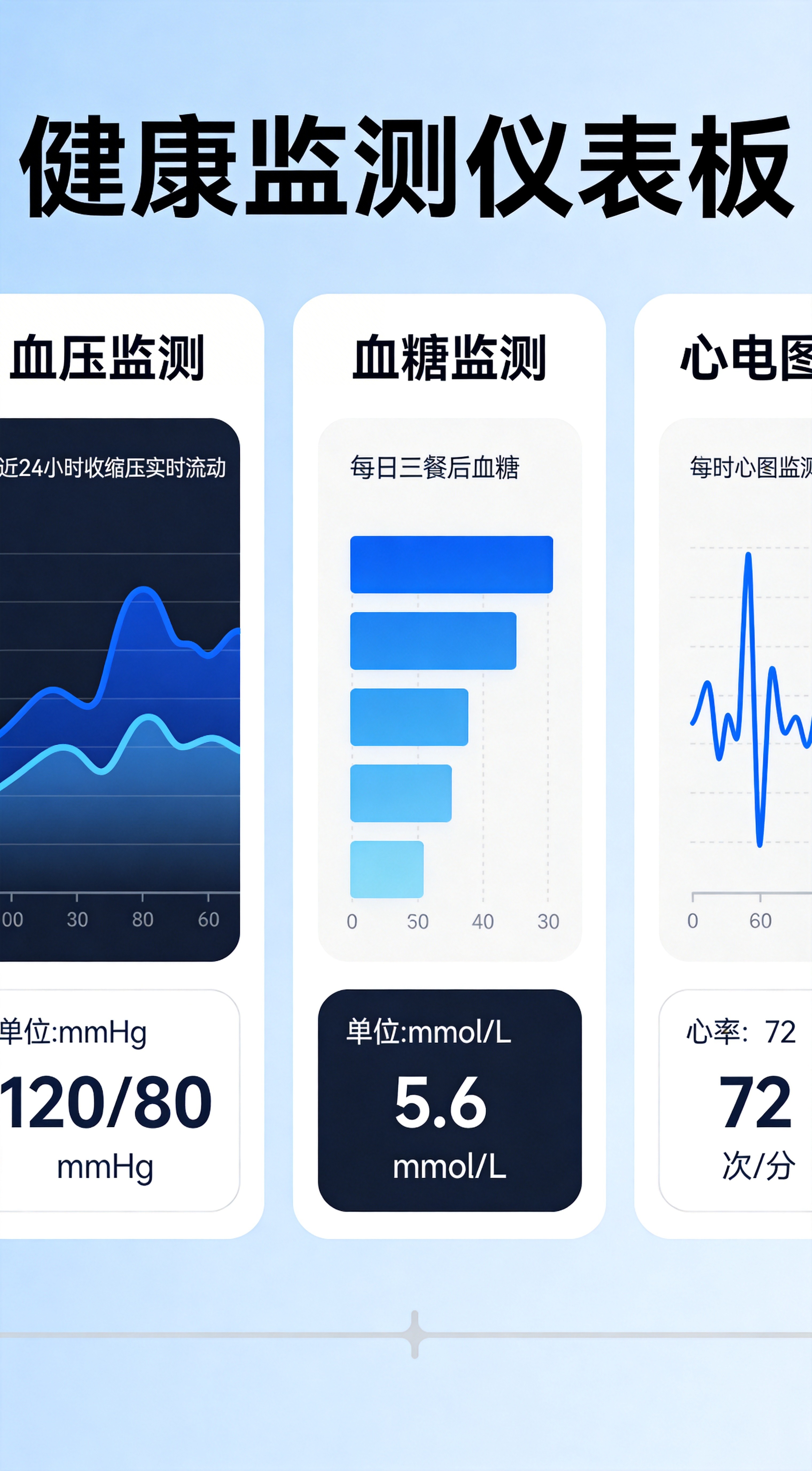 AI健康管家监测界面