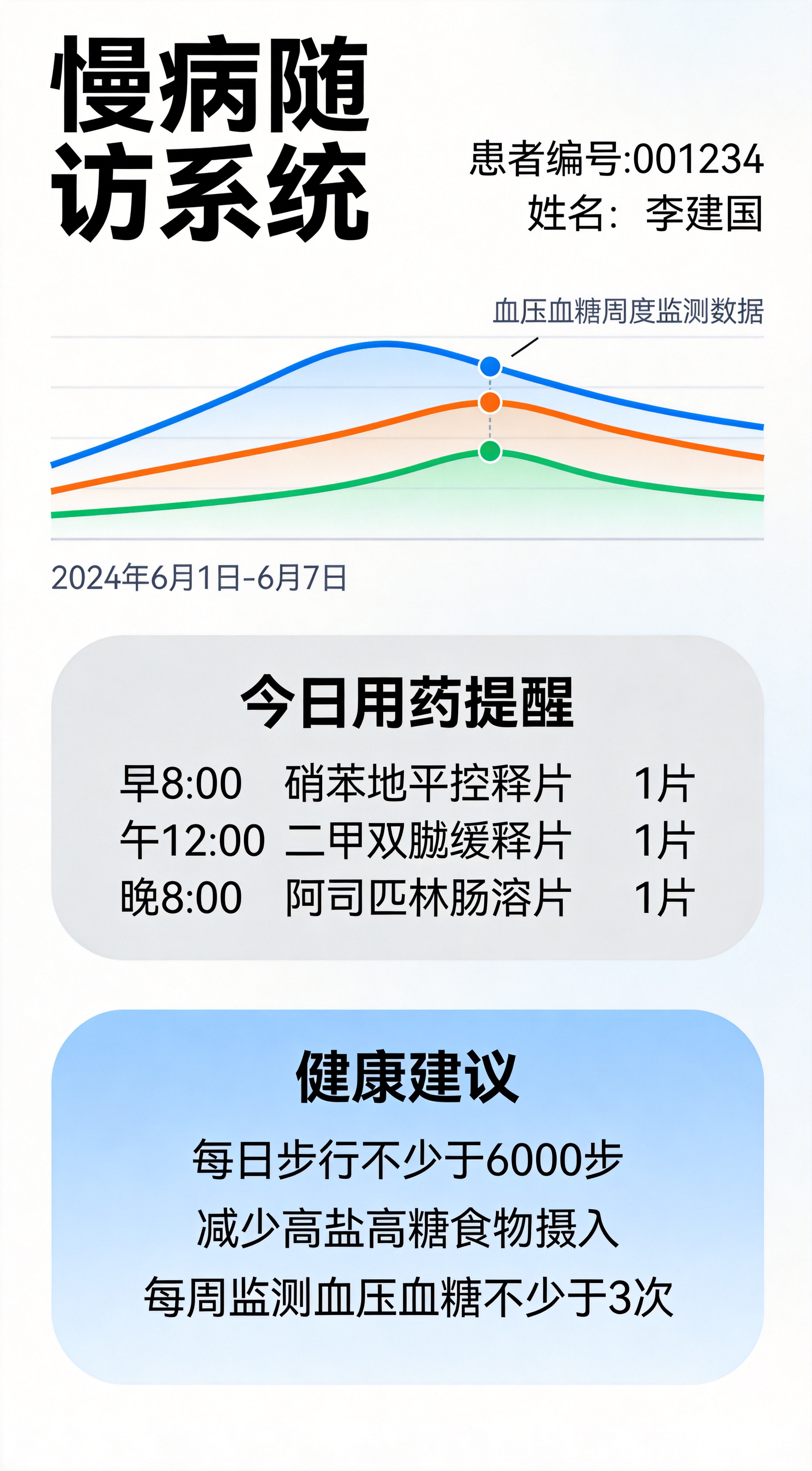 智能AI随访系统：基层医生慢病管理效率提升利器