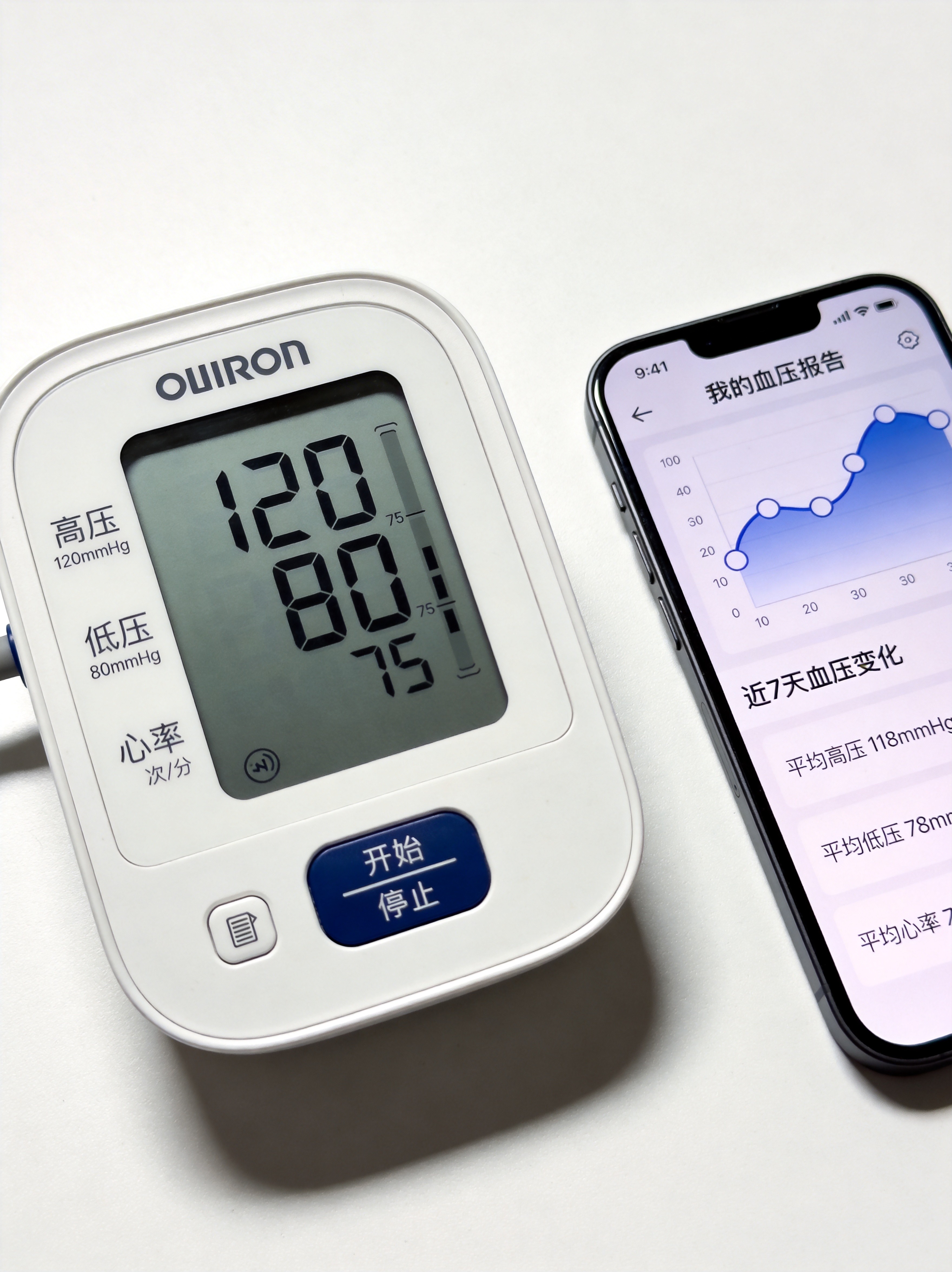 智能血压管理平台：让高血压管理更精准便捷