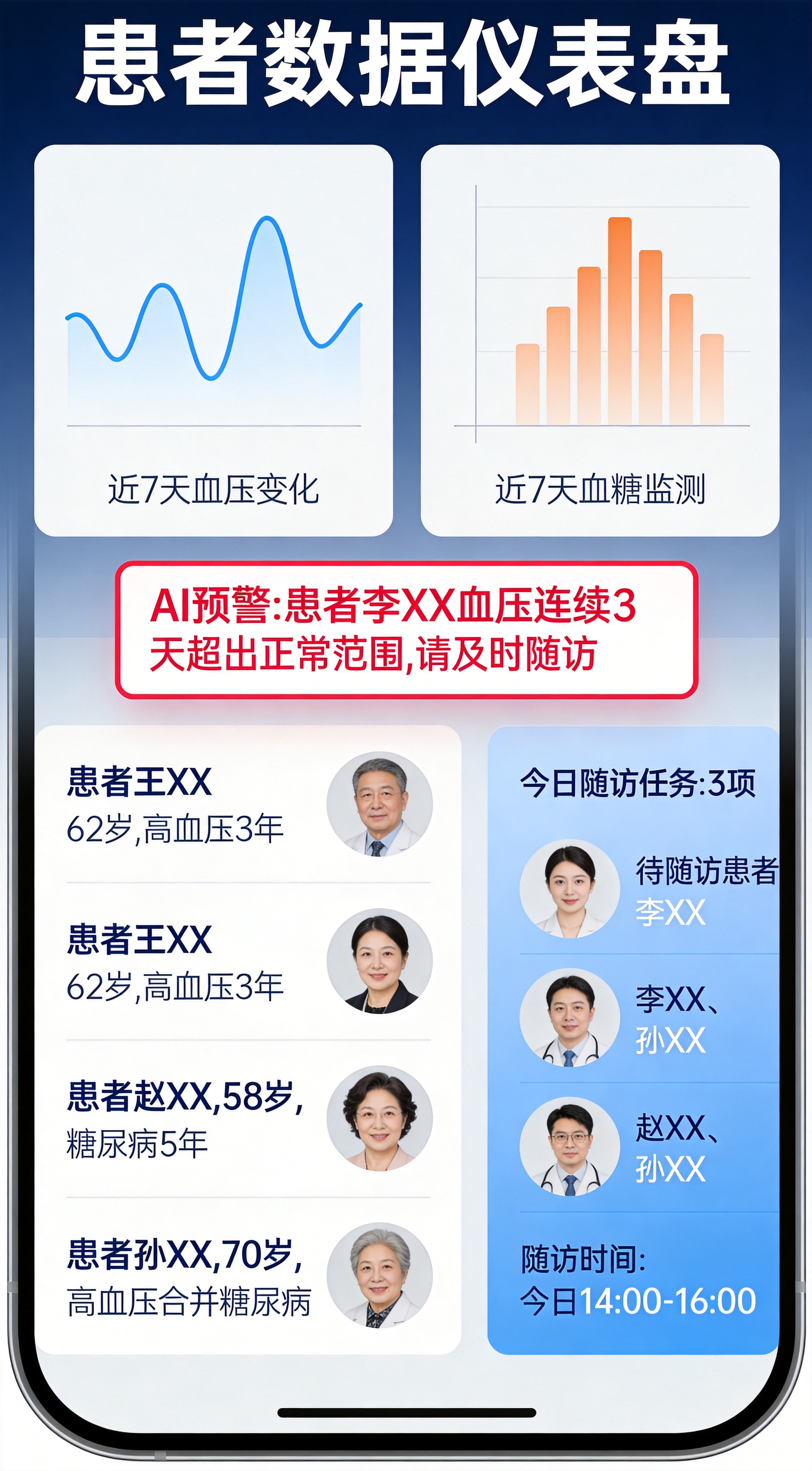 智能慢病管理平台界面