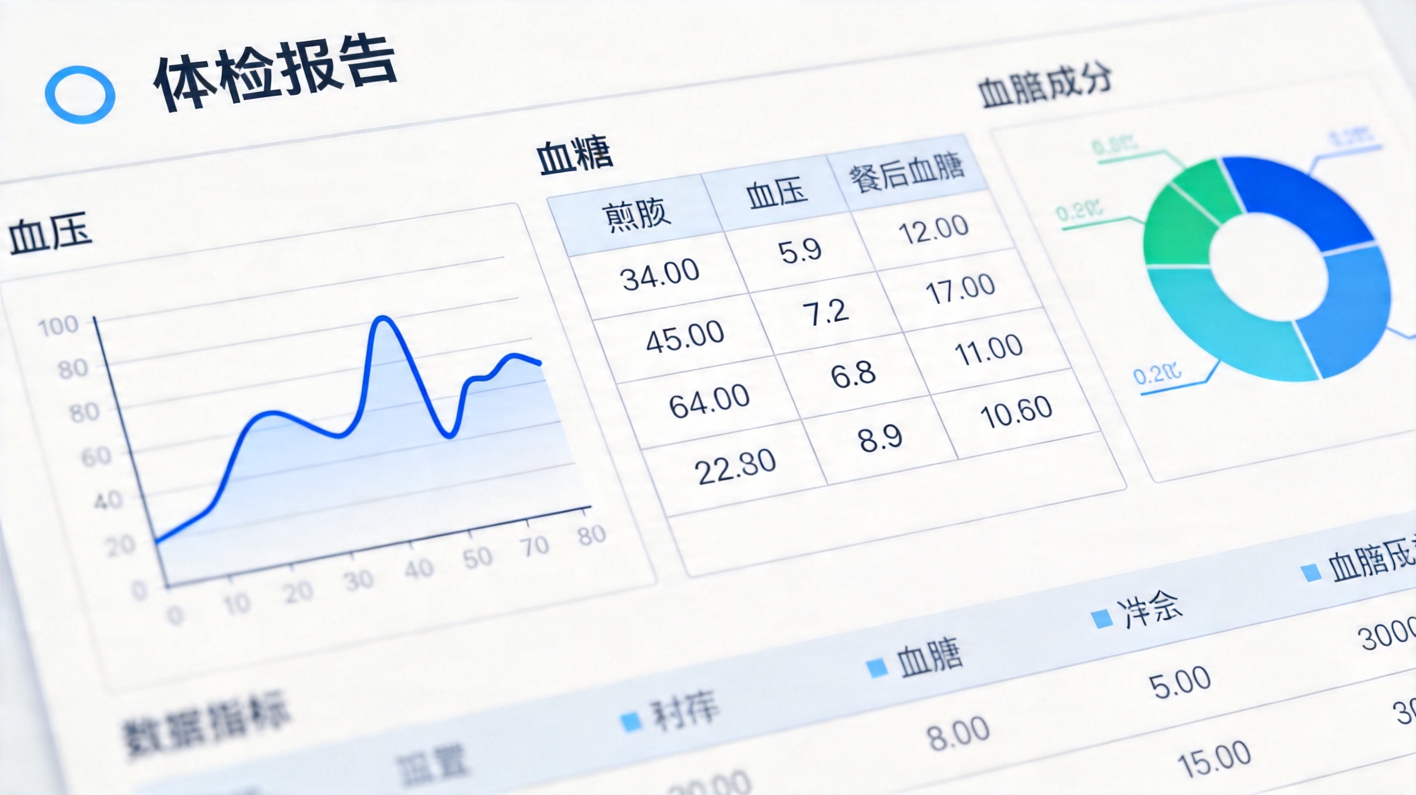 糖友必读：2026年