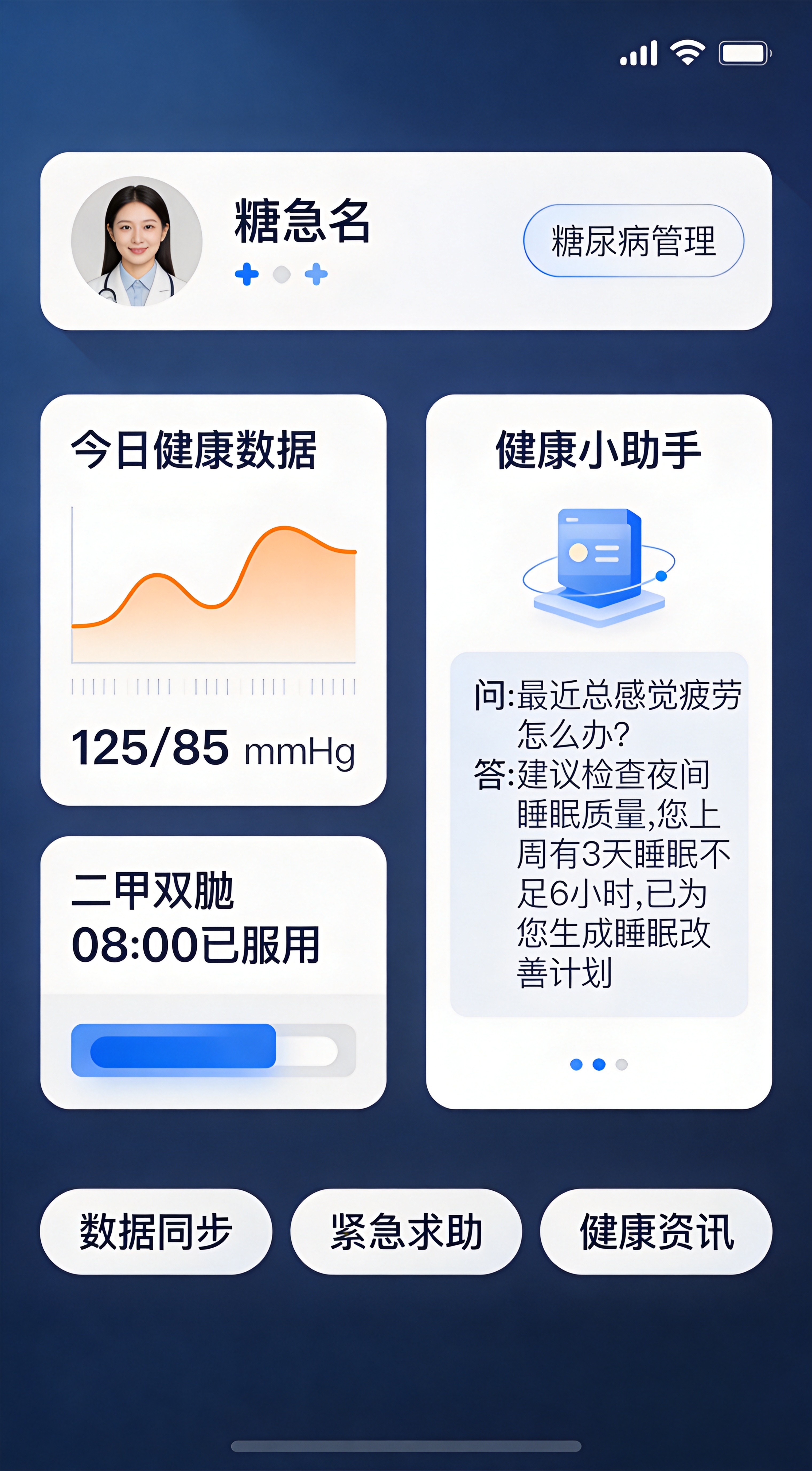 AI数字孪生健康画像