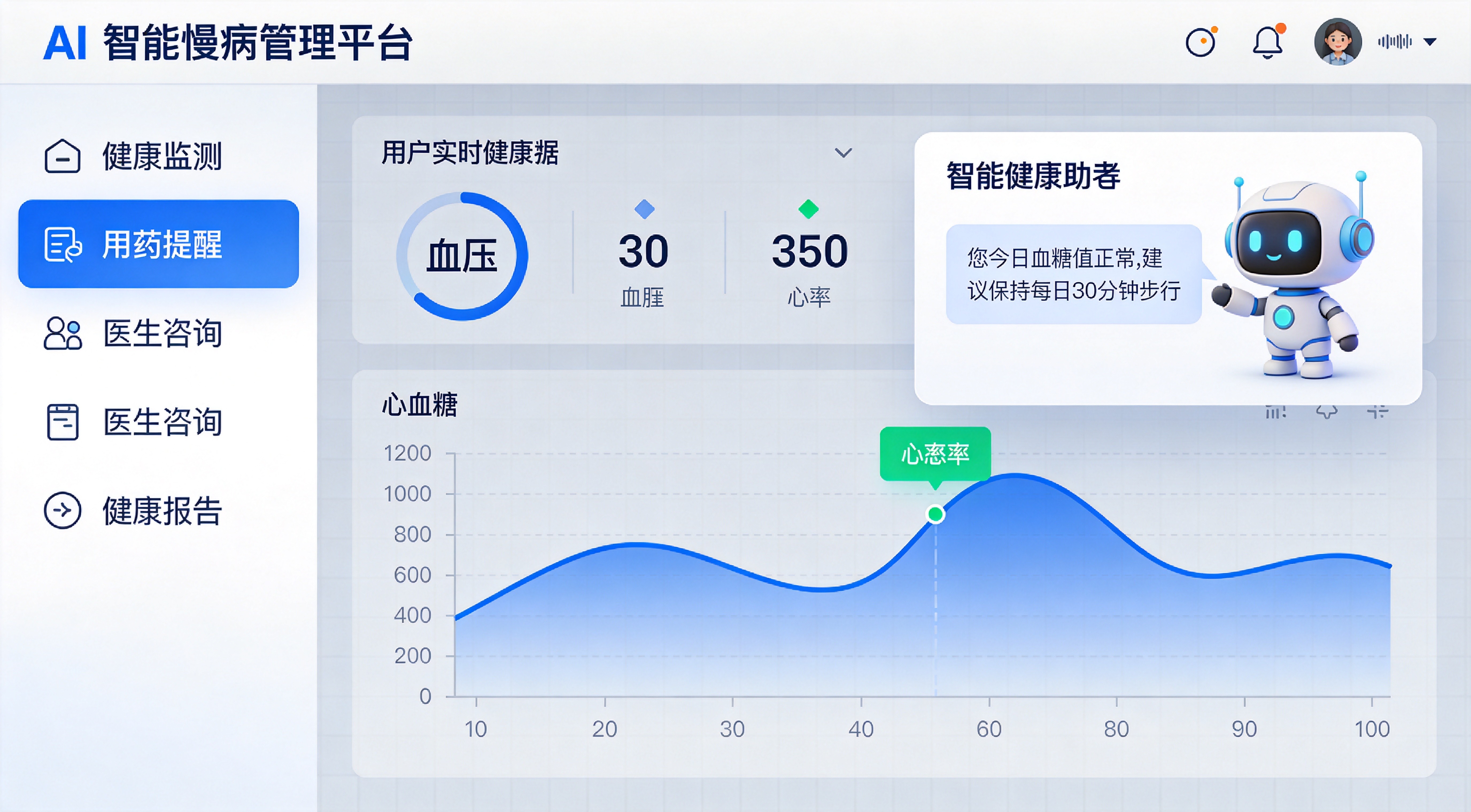 AI智能体重塑社区慢病管理