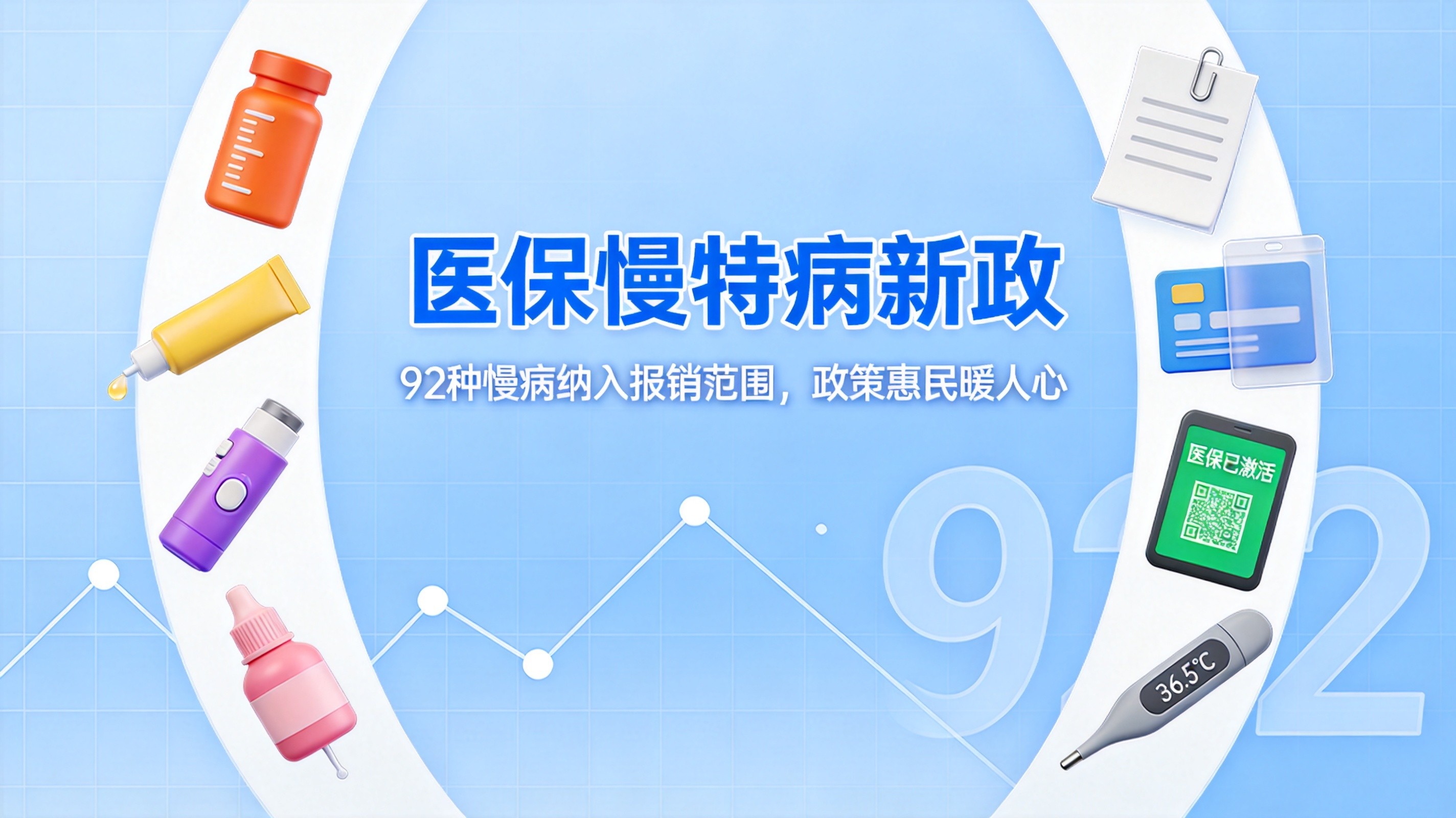 医保慢特病全覆盖