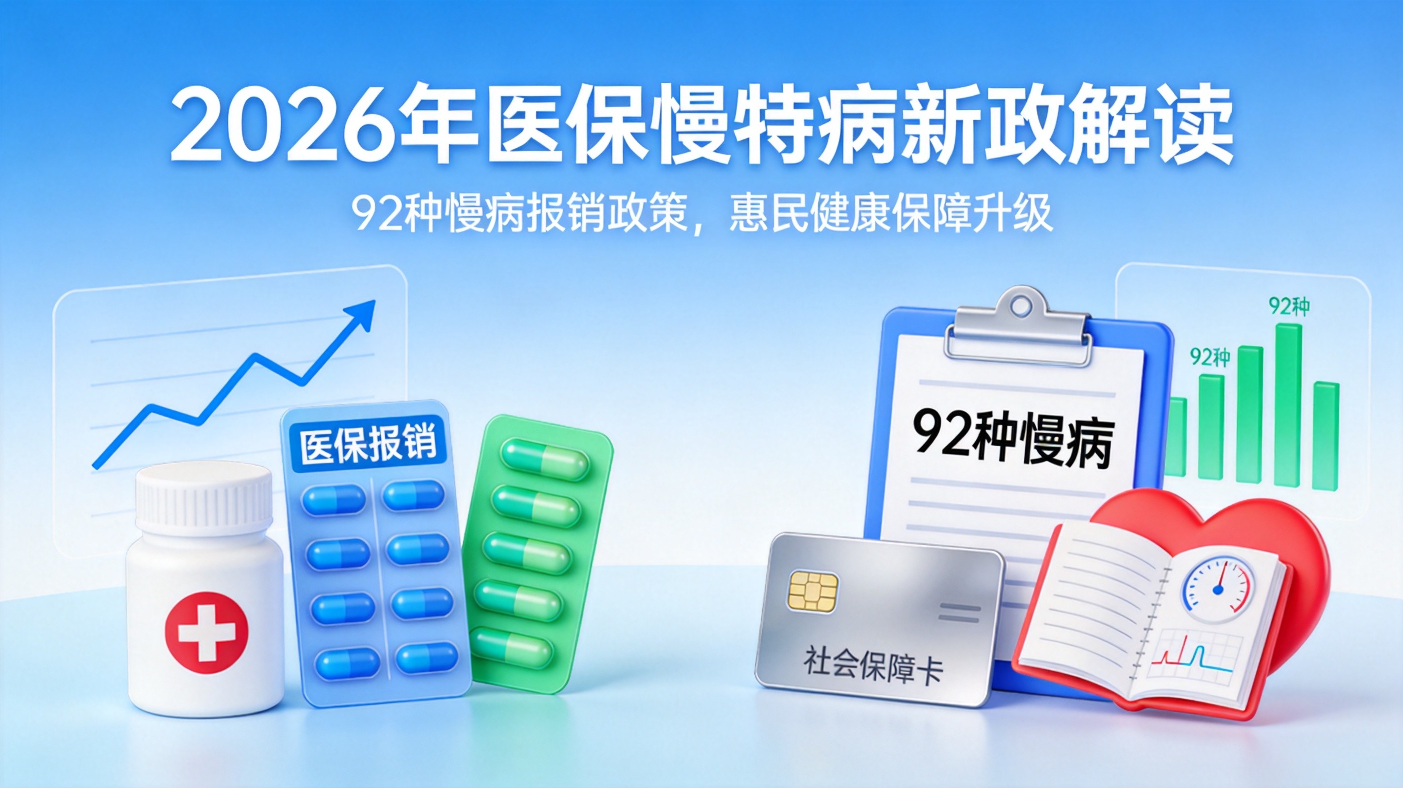 2026慢特病新政解读