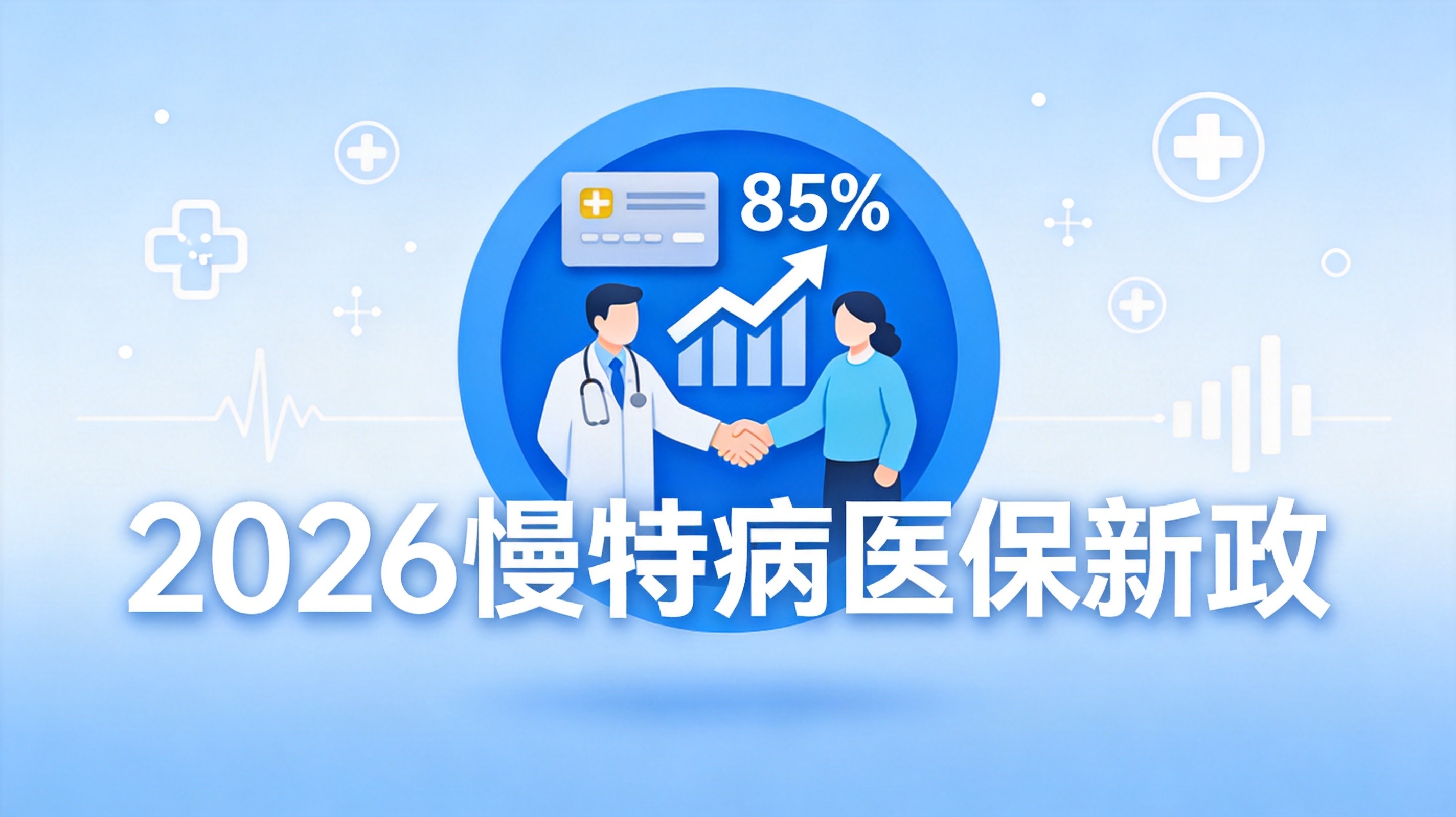 医保报销提升