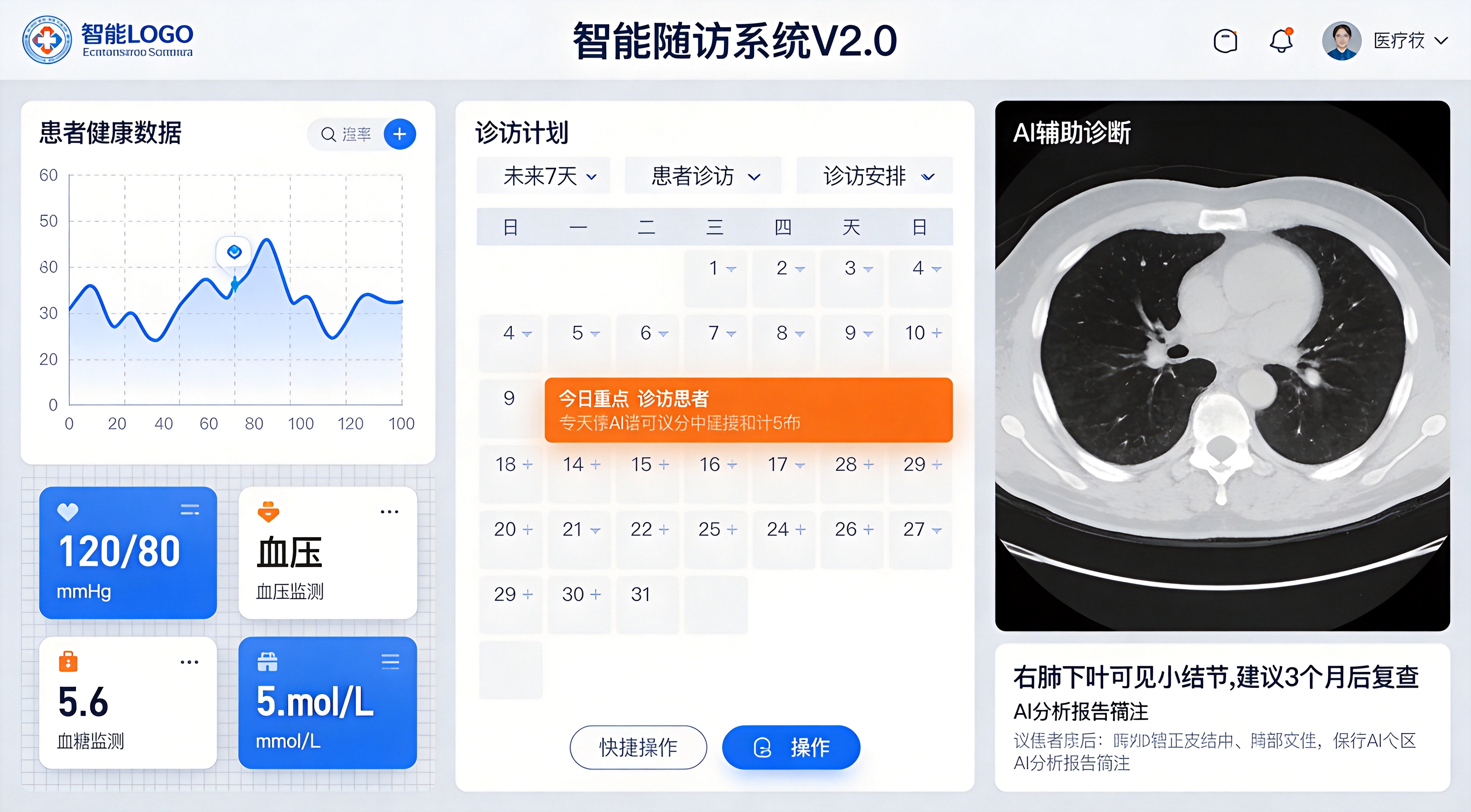 AI智慧门诊流程