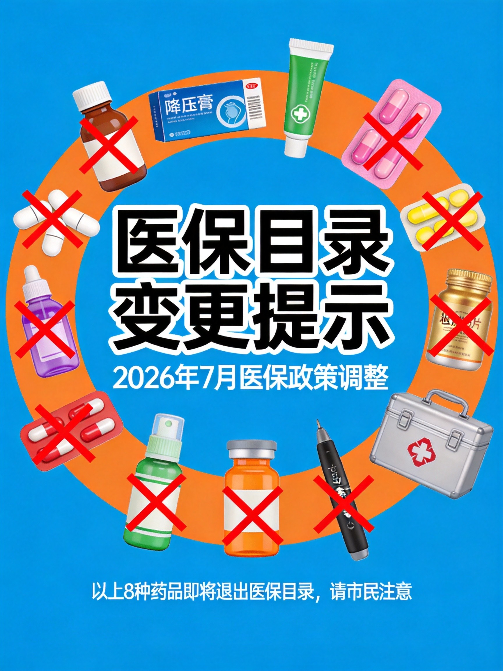 医保政策调整提醒
